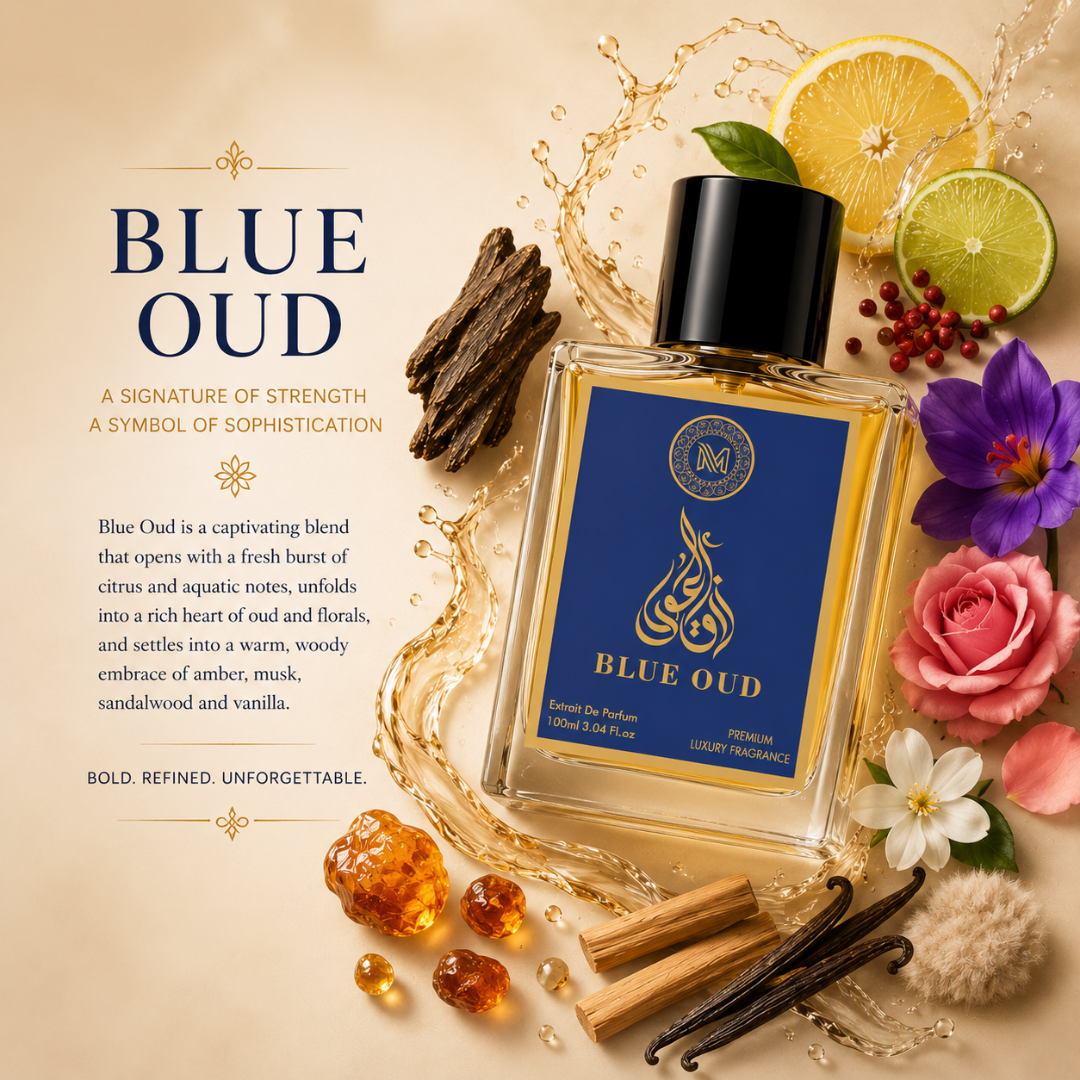 Blue Oud Perfume