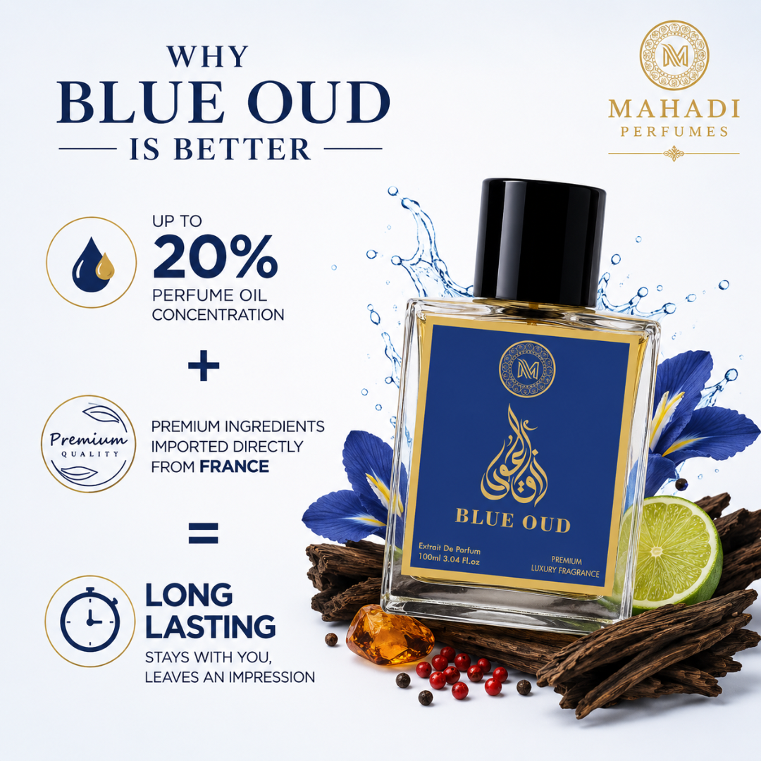Blue Oud Perfume