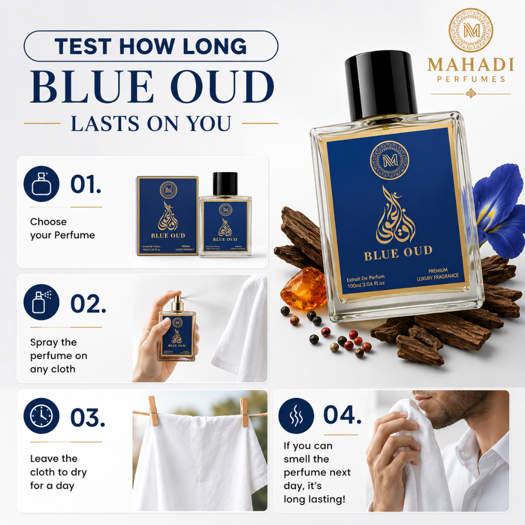Blue Oud Perfume
